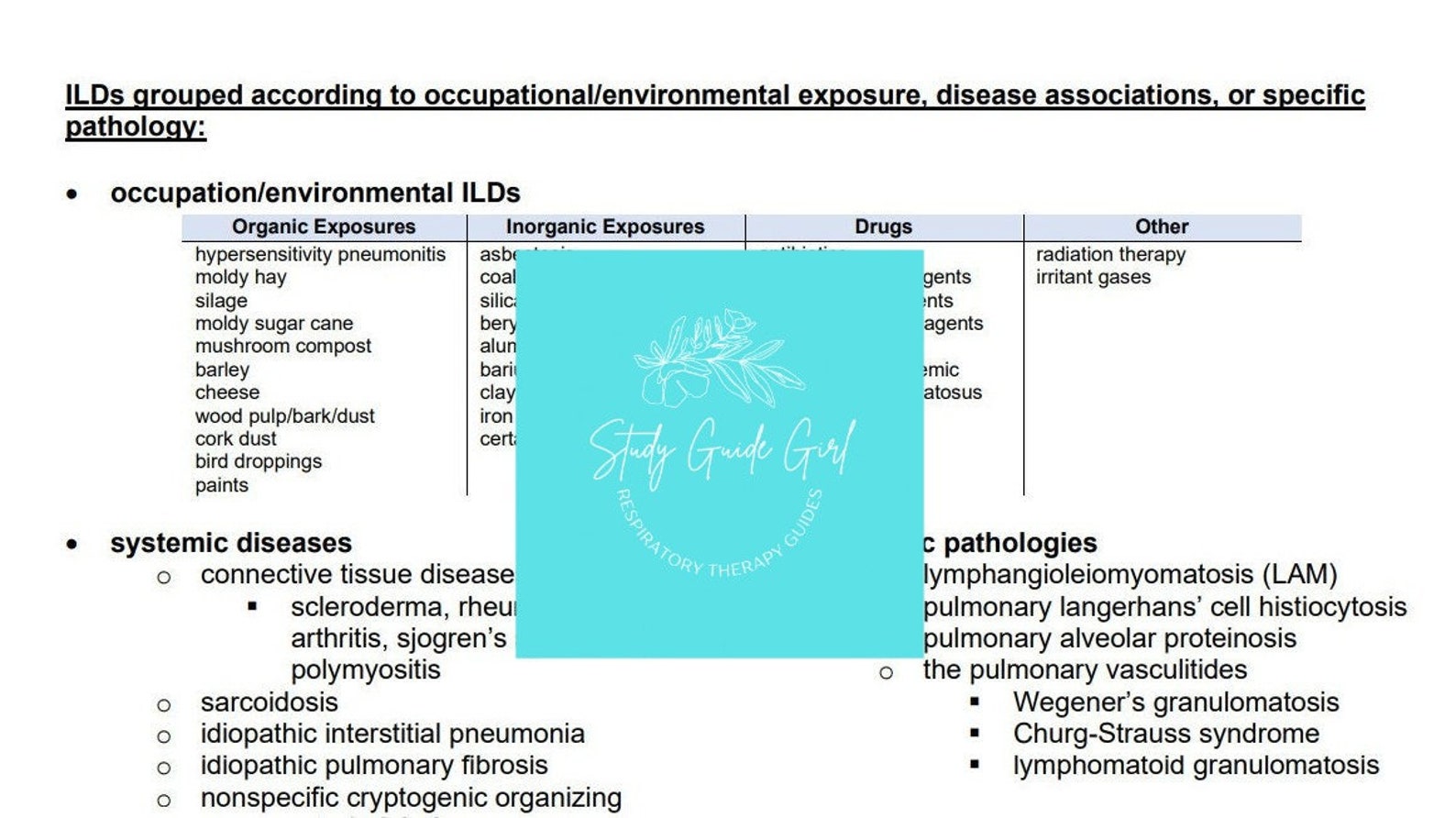 Study Guide - Interstitial Lung Disease - PDF Download - Etsy