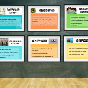 May include: A classroom wall with six colorful posters, each with a different title and description. The titles are "Develop Craft", "Observe", "Engage & Persist", "Stretch and Explore", "Express", and "Envision". Each poster has a different background color and features a small image related to the title.