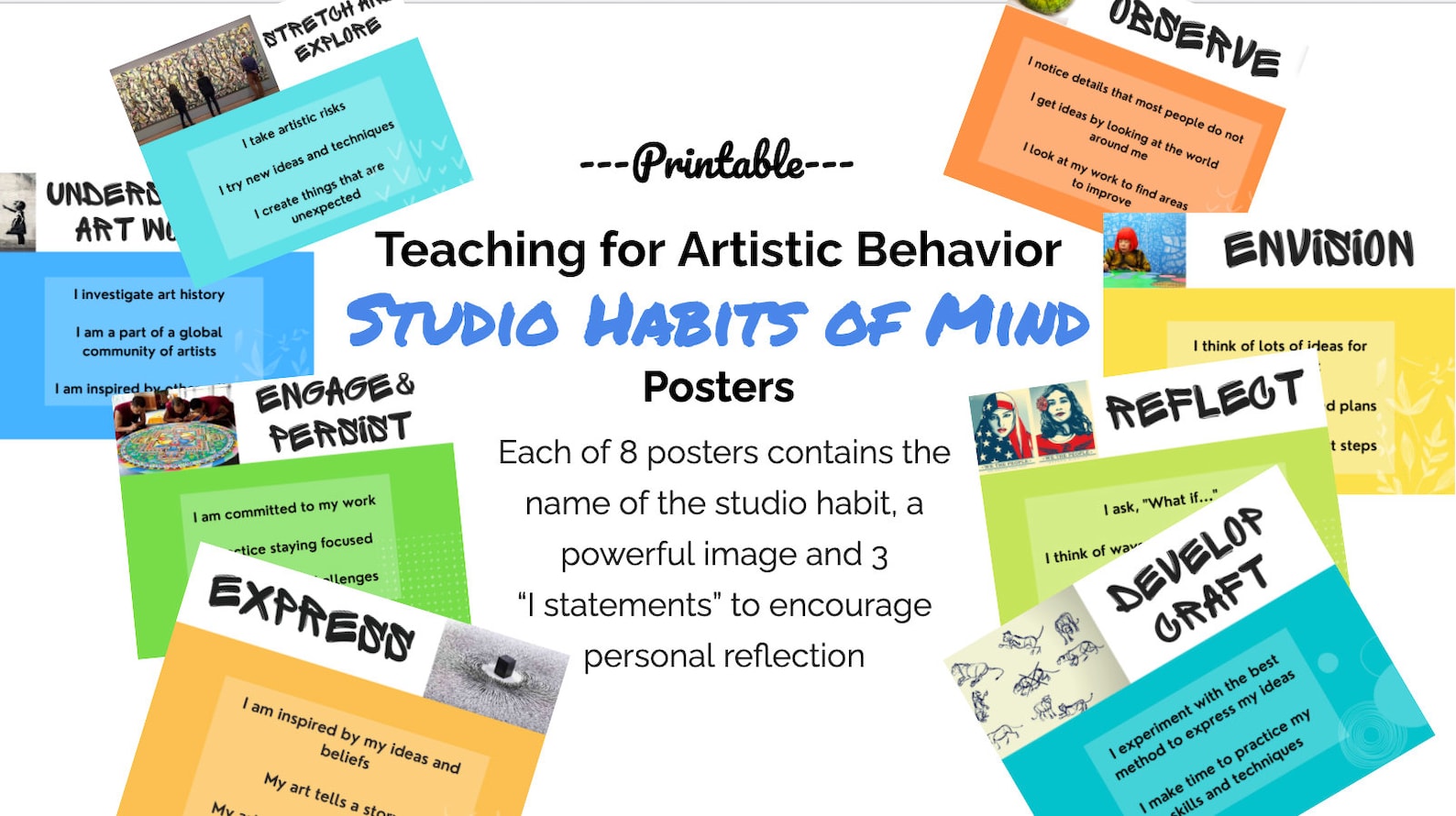 Studio Habits of Mind Poster | Etsy