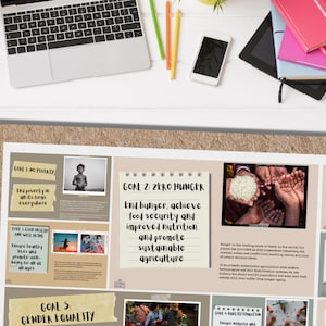 Sustainable Development Goals / Global Goals Poster