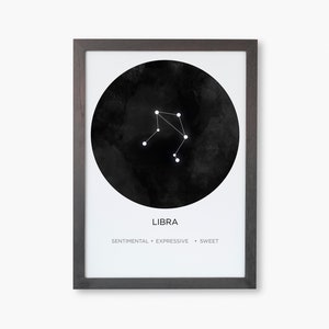 VÅGENS STJÄRNBILD I Utskrivbart konstverk - Digital väggkonst - Horoskopposter