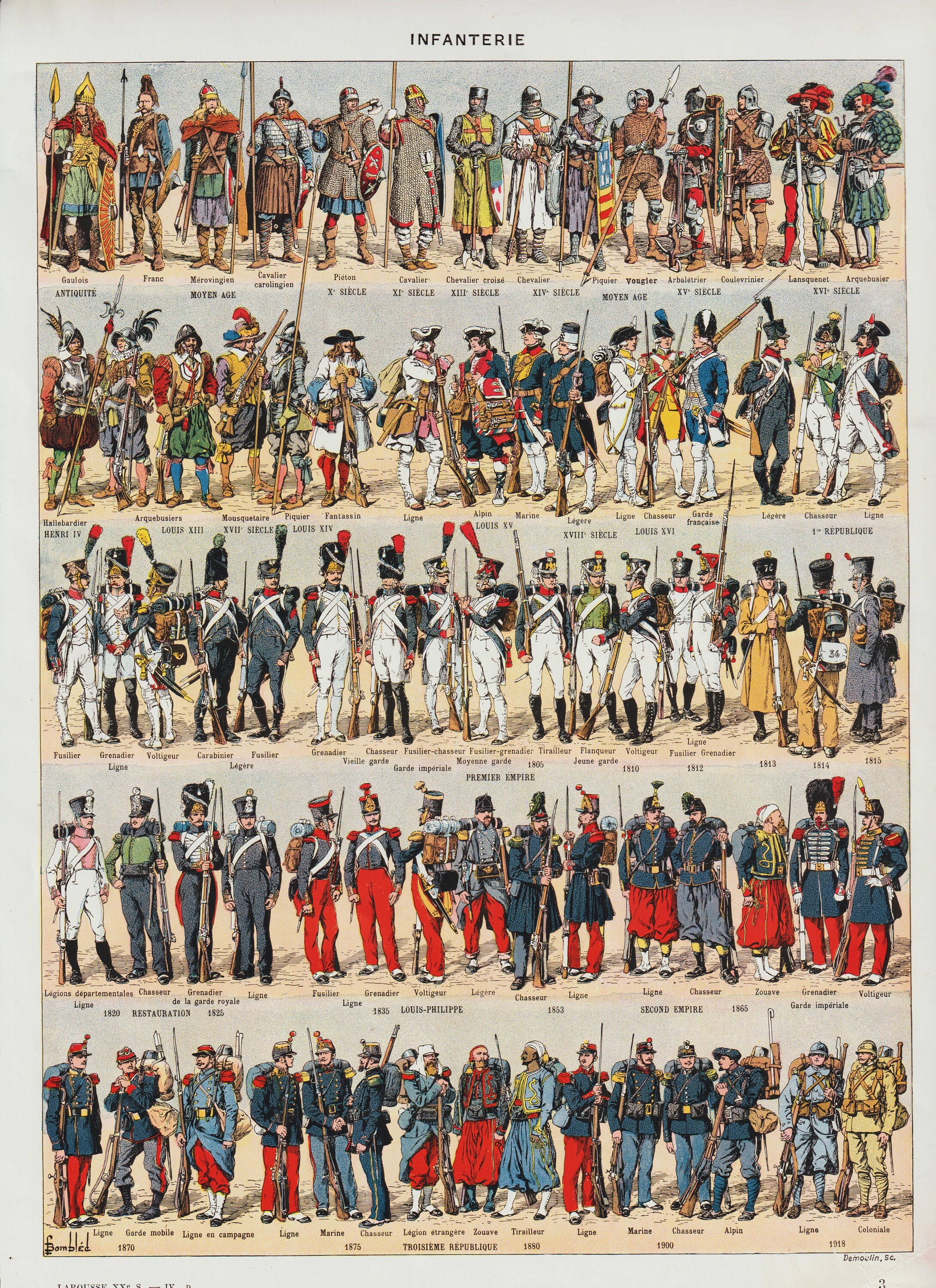 Colour Original Uniformes de L'armée Historique Des Années 1930 Ency Larousse Différents Pays et Pér