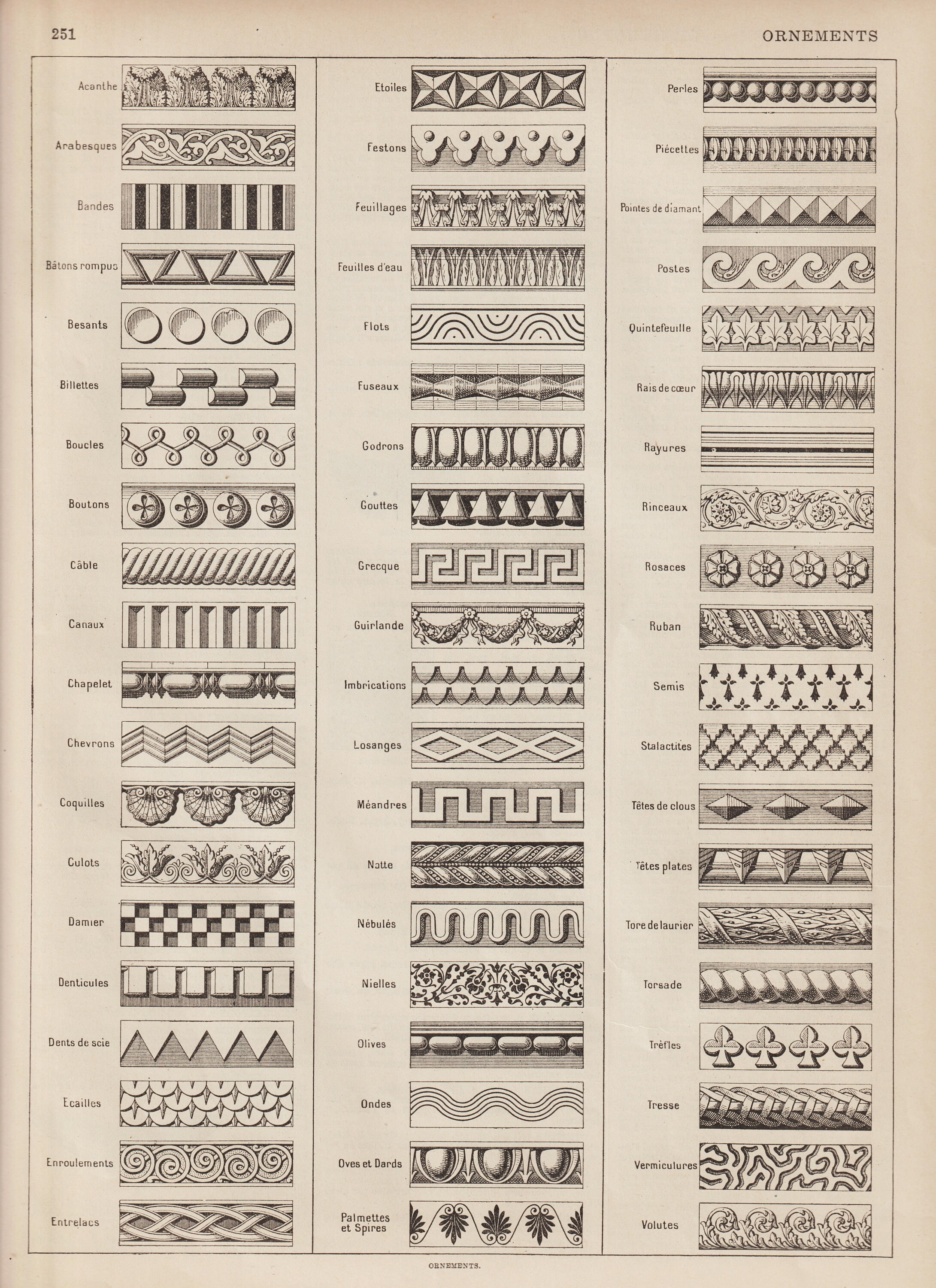 B&w French Vintage 1933 Ornements Chapiteaux Architecture Styles Ordres Illustration Planche Origina