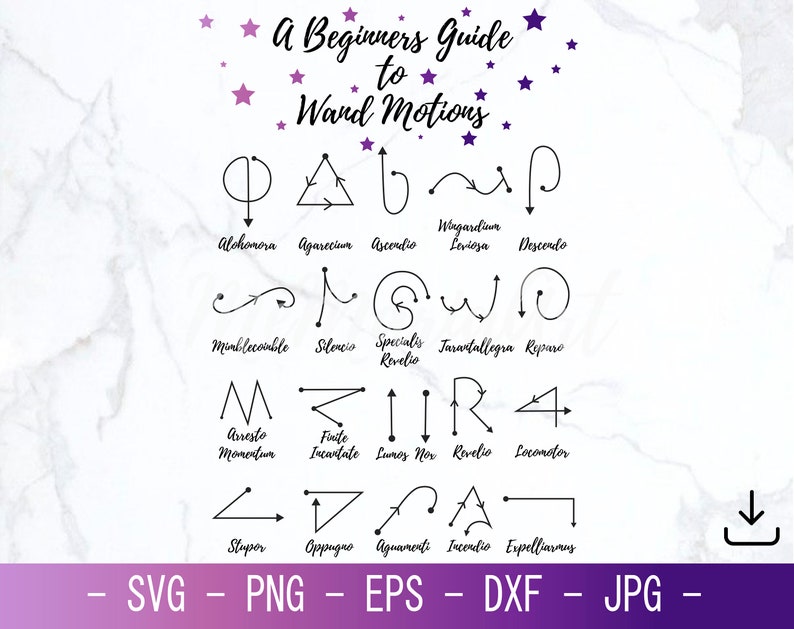 Download Clip Art Harry Potter Svg File For Cricut Wand Movement Poster Harry Potter Clipart Harry Potter Svg Png Cut File Harry Potter Svg Spell Art Collectibles