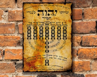 SHIVITI Talismán de protección de la Cábala hebrea antigua, amuleto judío del Talmud, regalo judío para inauguración de casa, impresión en lienzo con bastidor.