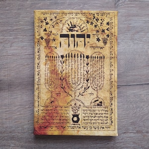 SHIVITI Ancient Hebrew Kabbalah Protection Charm Talisman, Gallery Wrapped Print on Canvas, Print Size: 7.8&quot; x 11.8&quot; (20cm x 30cm)