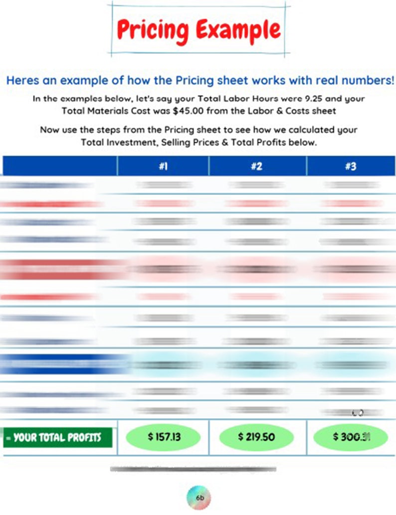 Furniture Flipping Workbook, PRINTABLE PDF, DIY Project, Project