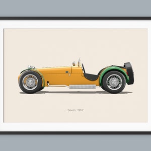 ロータスセブンカーポスターイラストプリントウォールアートキッズボーイズルームデコレーションキッズホームオフィスアートキッズ保育園デコレーションと寮