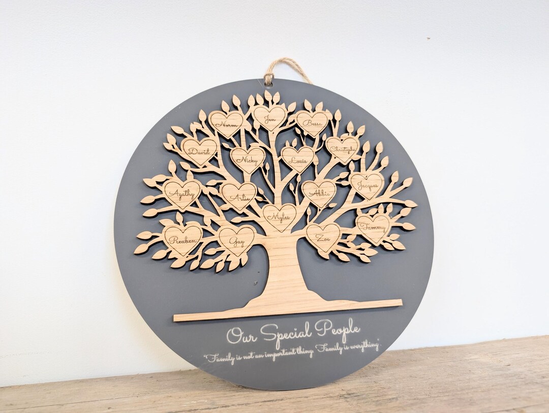Personalized Wooden Family Tree Sign: Custom Keepsake Gift - Etsy UK