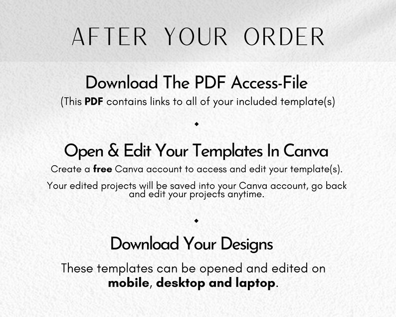 May include: A white background with black text explaining the steps to access and edit digital templates after purchase. The text reads "After Your Order", "Download The PDF Access-File", "Open & Edit Your Templates In Canva", and "Download Your Designs".