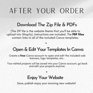 May include: A text-based graphic with the title "After Your Order" and instructions on how to download and use the website theme and Canva templates. The text includes the phrases "Download The Zip File & PDFs", "Open & Edit Your Templates In Canva", and "Enjoy Your Website".