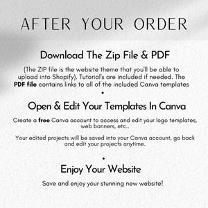 May include: A white background with black text detailing the steps after an order. The text includes "Download The Zip File & PDF", "Open & Edit Your Templates In Canva", and "Enjoy Your Website".