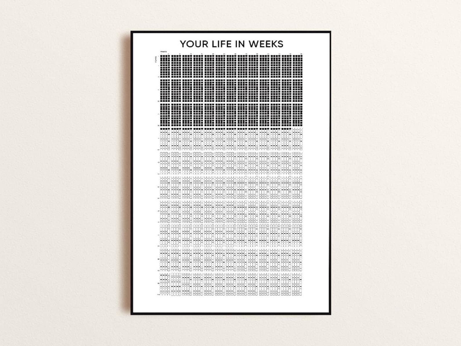 Life in weeks poster weeks of my life poster your life in etsy uk