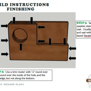 Acoustic Cell Phone Speaker Build Plans