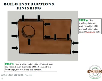 Acoustic Cell Phone Speaker Build Plans