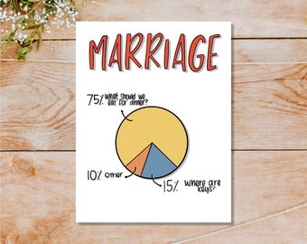 Marriage Pie Chart Funny Anniversary Card