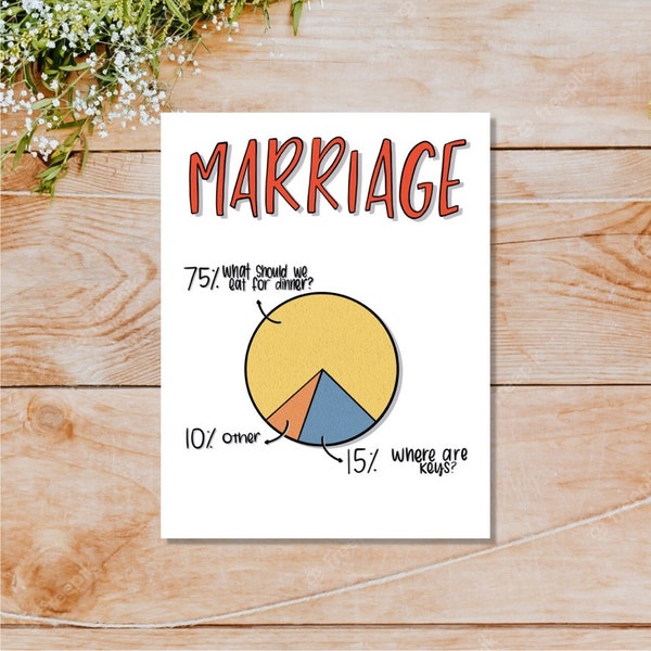 Marriage Pie Chart Funny Anniversary Card