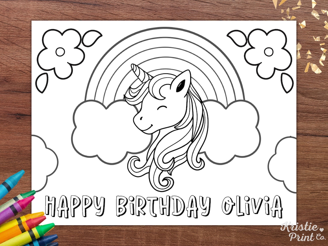 Editable Happy Birthday Coloring Page Printable, Unicorn Birthday