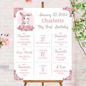 EDITABLE Milestone Poster First Birthday Bunny Birthday Decorations Milestone Birthday Sign Printable Sign Girl 1st Birthday Decor BUNNY1