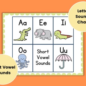 Cute Alphabet Coloring Pages, ABC Poster, ABC Coloring, Printable ...
