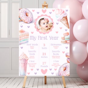 Affiche de jalon pour un anniversaire, signe de premier anniversaire, affiche d'étape pour un anniversaire, panneau pour jalon, fille, 1er anniversaire, À propos de moi SWE1