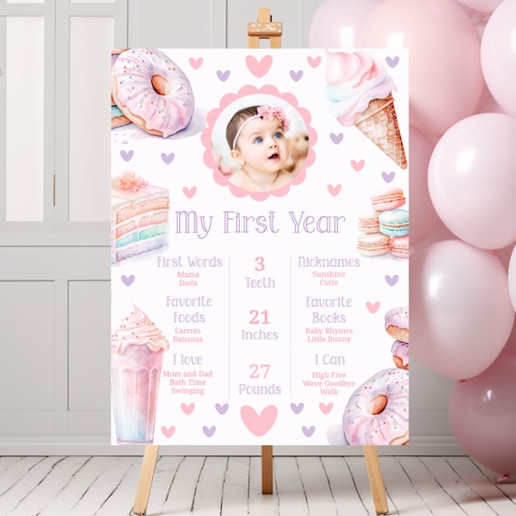 Sweet Birthday Milestone Sign First Birthday Sign Sweet One Birthday Milestone Poster Milestone Board Girl 1St Birthday Sign About Me SWE1