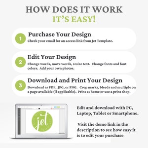 May include: A three-step guide on how to purchase, edit, and download a design template. The steps are numbered 1, 2, and 3. Each step is outlined in a white rectangle with a green circle containing the number. The guide includes a screenshot of a computer screen showing a design template with the text "Edit with Jet Template".