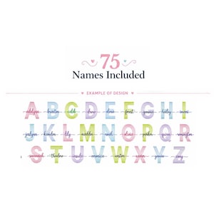 Pode incluir: Um gráfico digital apresentando o texto 75 Names Included e EXAMPLE OF DESIGN. Abaixo, o alfabeto é exibido com letras grandes em aquarela de tons pastel, cada uma sobreposta por um nome em letra cursiva de cor azul escuro.