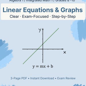 May include: A light blue educational graphic with the title "Linear Equations & Graphs." The image features a green line graph with the equation y = mx + b. Text includes "Clear, Exam-Focused, Step-by-Step" and "3-Page PDF, Instant Download, Exam Review."
