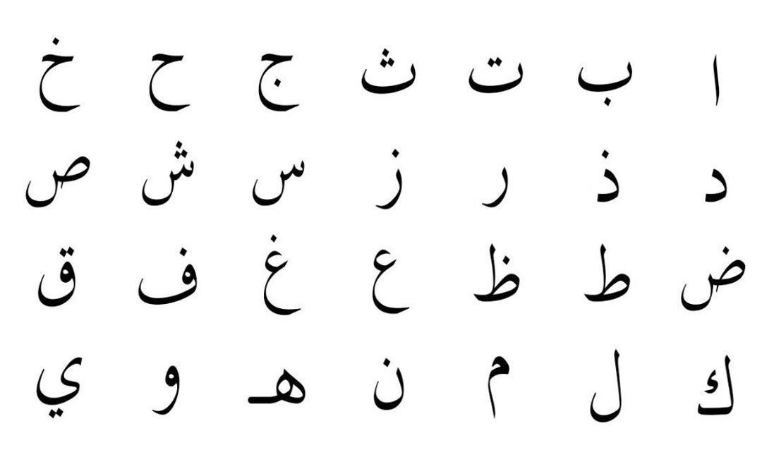 Arabic Abc's. Digital SVG, EPS, Ai, Dxf and Pdf, File. - Etsy