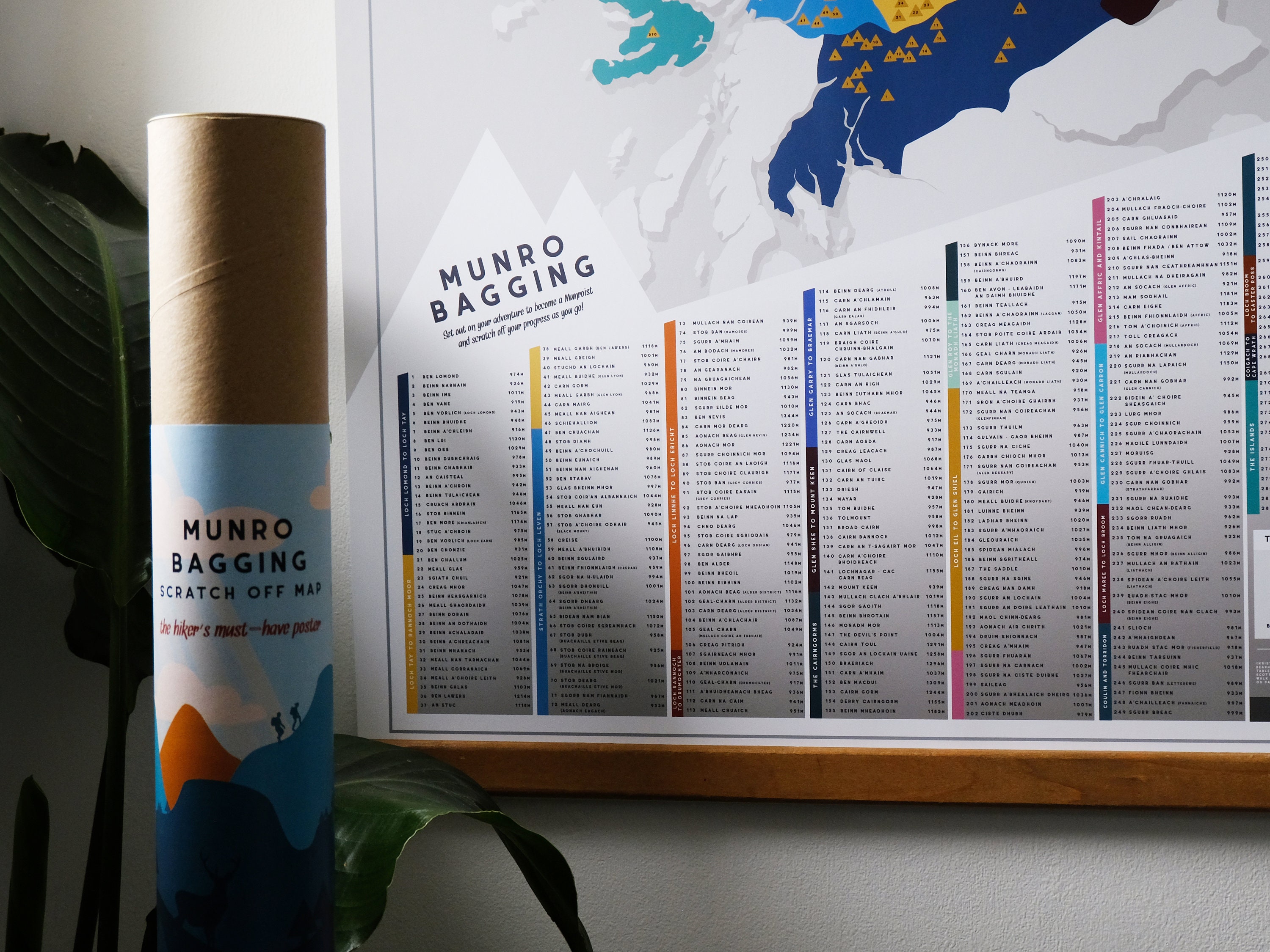Munro Bagging Scratch off Map Munro Baggers Poster A1 Etsy UK