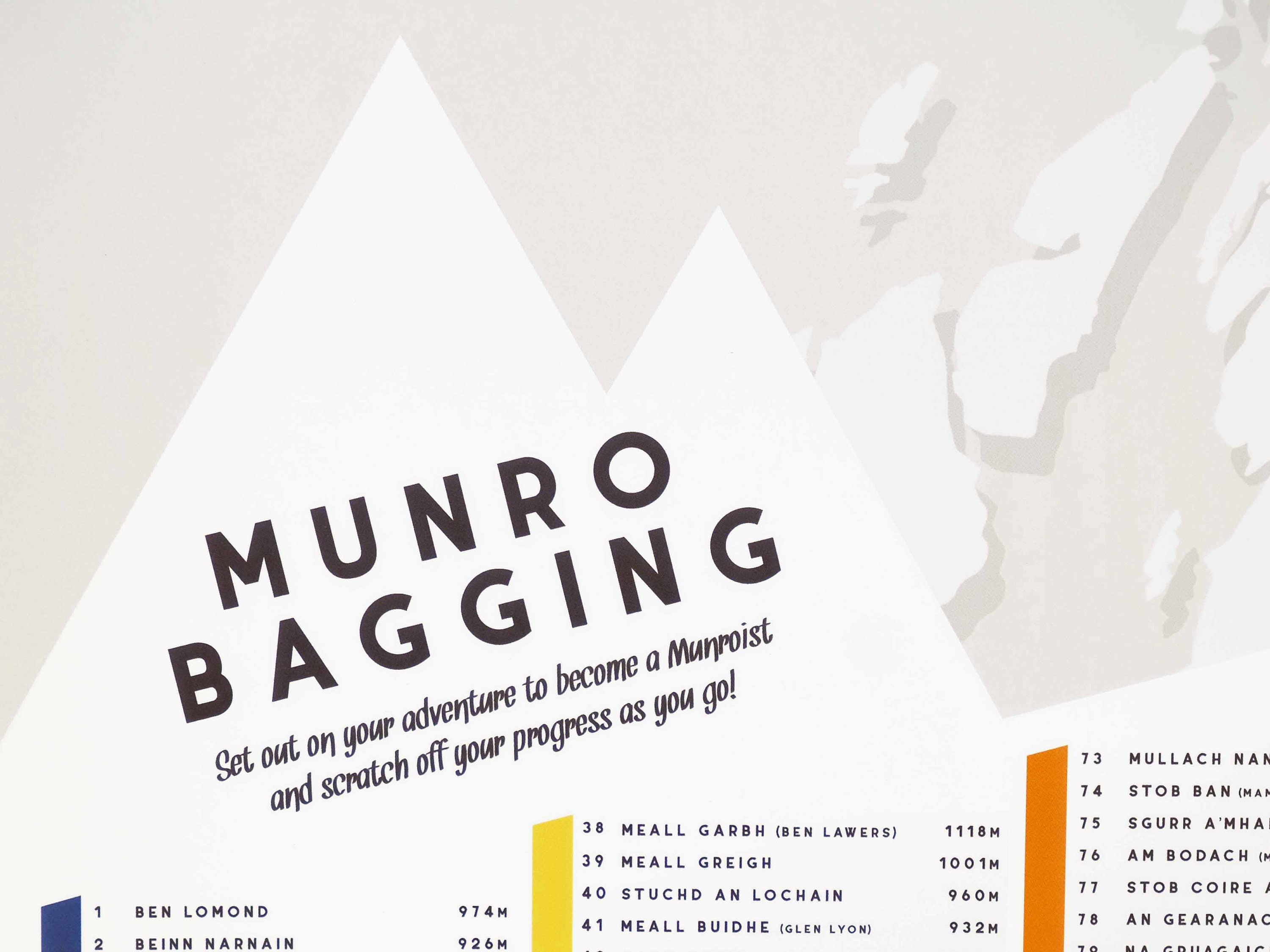 Munro Bagging Scratch off Map Munro Baggers Poster A1 Etsy UK
