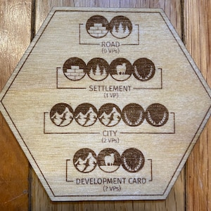 May include: A laser-cut wooden game piece with a hexagonal shape. The piece features etched illustrations of a road, settlement, city, and development card, each with associated icons and text. The piece is light brown with dark brown etched details.