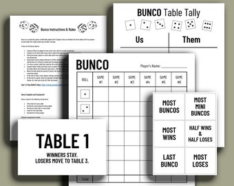Può includere: Un tabellone di punteggio stampabile per il gioco del Bunco con un design in bianco e nero. Il tabellone di punteggio include spazi per registrare il nome del giocatore, il numero del gioco, il numero di buncos, mini buncos, vittorie, sconfitte e il punteggio totale. Il tabellone di punteggio include anche una tabella con il testo "Tavolo 1, I vincitori restano, I perdenti passano al tavolo 3."