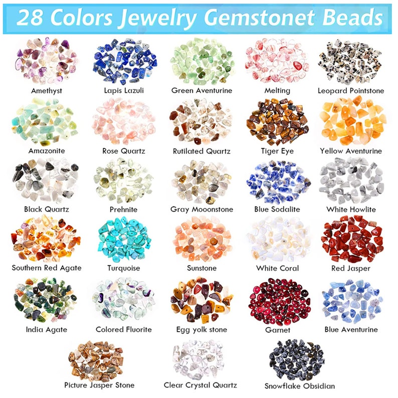 1660Pcs Ring Making Kit with 28 Colors Crystal Beads Jewelry Etsy
