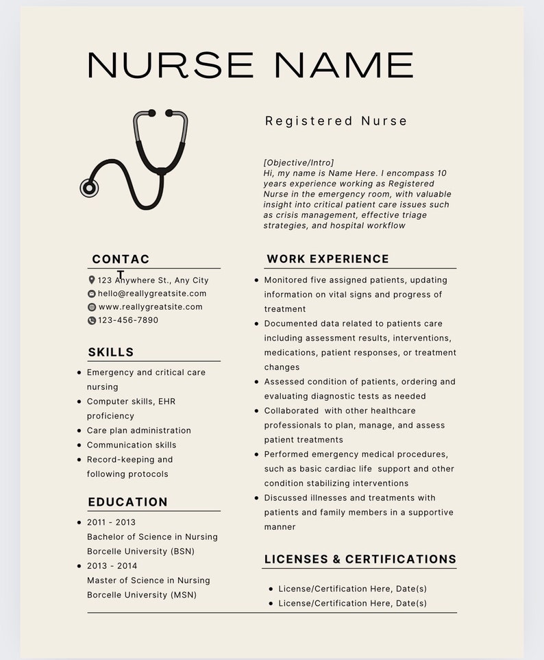 Nurse Resume Template Professional - Il 794xN.5992635760 T278 