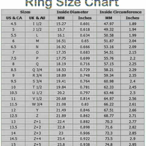 Natural AA Citrine Gemstone With Gold Plated shops 925 Sterling Silver Ring for Men's, Handmade Gold Plated Silver Ring, Personalized Gift for Men