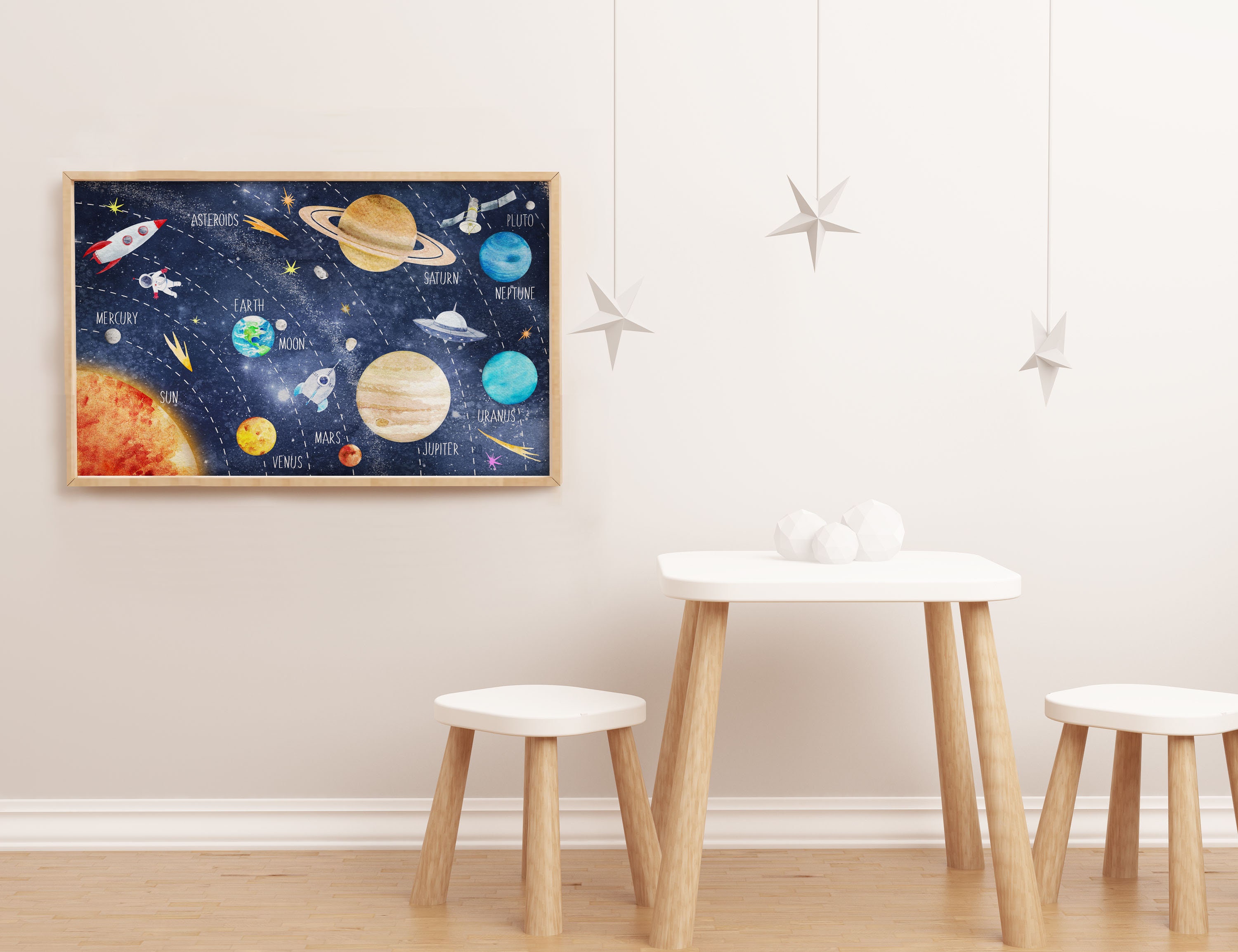 SOLAR SYSTEM - INSTANT Download - Unique Toddler Gift- Nursery Wall ...