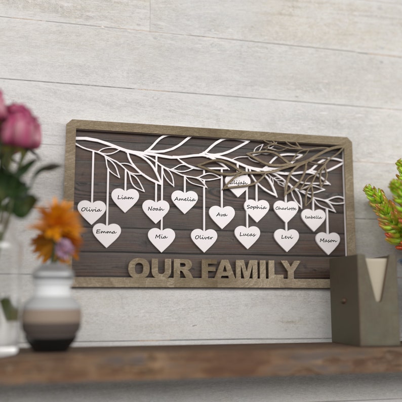 Family Tree Frame Sign Our Family Personalized Family Tree Etsy