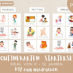 ルーチンカード 子供用スターターセット モンテッソーリ計画 A4 印刷 PDF 毎日の計画 子供用シグナルカード 週間計画の構造 子供、儀式家族