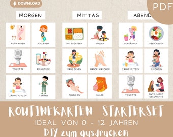 Routinekarten Kinder Starter Set Montessori Planung A4 ausdrucken PDF Tagesplan Kind Signalkarten Wochenplan Struktur Kinder, Ritual Familie