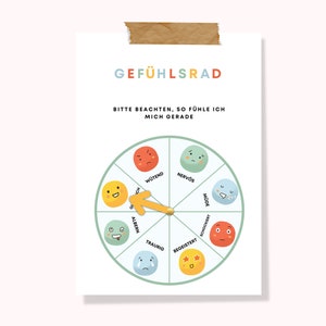 Gefühlsrad Poster DIY für Kinder zum ausdrucken Emotionen Gefühle ausdrücken / Emotionen lernen pdf / Montessori