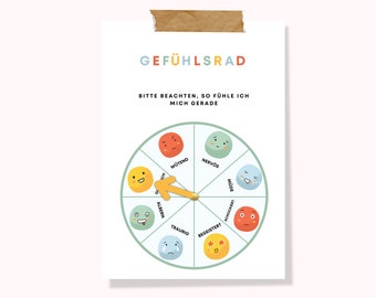 Gefühlskarten für Kinder zum ausdrucken Emotionen Gefühle ausdrücken