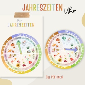 Jahreszeitenuhr vier Jahreszeiten Uhr für Kinder zum ausdrucken Montessori Piktogramme bunt Jahreszeiten lernen spielerisch zuhause lernen