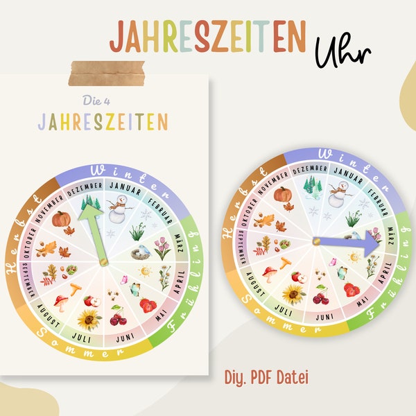 Jahreszeitenuhr vier Jahreszeiten Uhr für Kinder zum ausdrucken Montessori Piktogramme bunt Jahreszeiten lernen spielerisch zuhause lernen