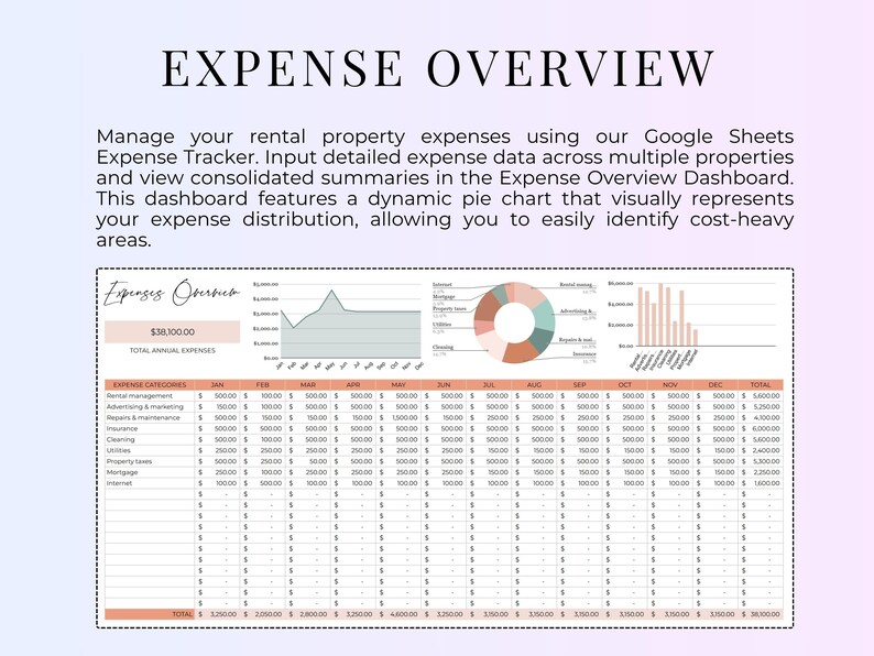 AIRBNB SPREADSHEET- Air Bnb Income and Expense Tracker, Google Sheets ...