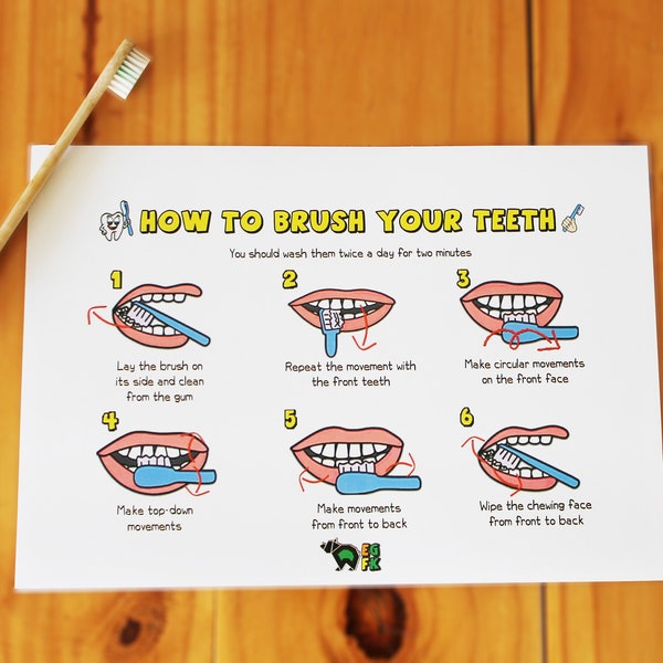 How to brush your teeth, PDF printable, dental guide, toothbrush, brush guide, dental hygiene, brush your teeth, game and guide educational