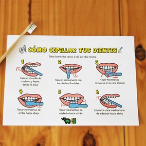 Cómo cepillarse los dientes, PDF imprimible, guía dental, cepillo de dientes, guía de cepillado, higiene dental, juego y guía educativa