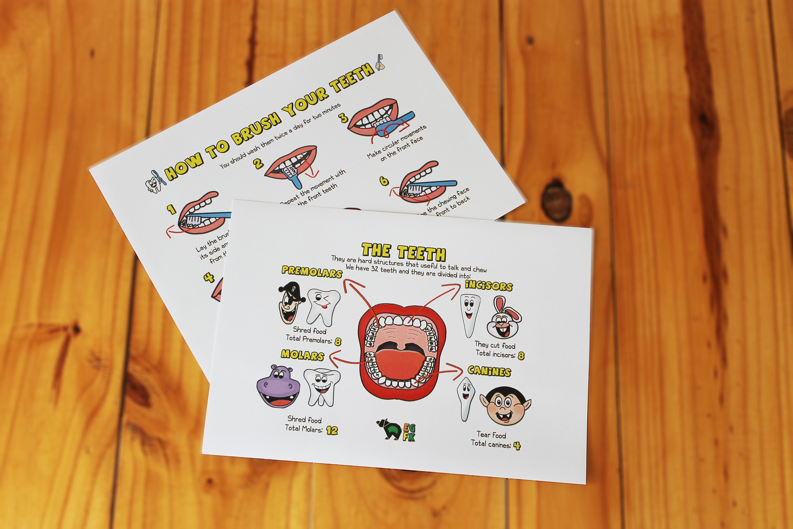 how-to-brush-your-teeth-pdf-printable-dental-guide-atelier-yuwa-ciao-jp