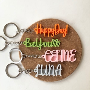 Personalized Name Keychain | Custom Name Keychain